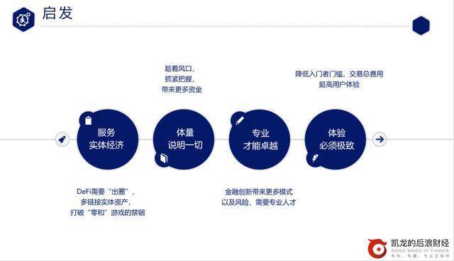 defi新手入门教学视频,defi入门全套教程