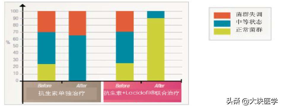 如何照顾特殊时期女人,特殊时期的女人被人体谅
