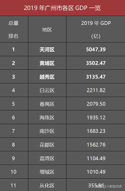 莫拿有限的生命，追求无限的南沙