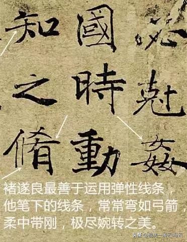 让字行书练字技巧,让书法更出彩的16种实用方法