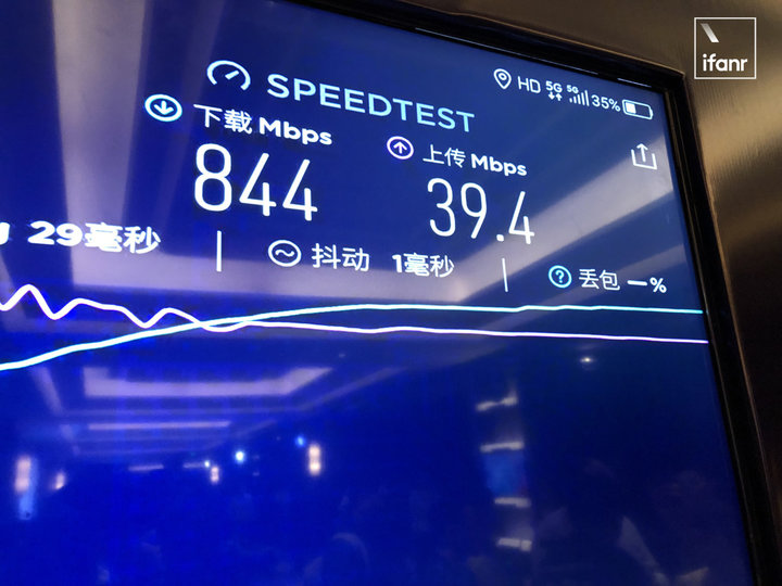 中兴5g手机能跑多快,中兴5g天机是纯国产的吗
