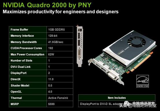 什么二手显卡性价比高,二手垃圾显卡推荐