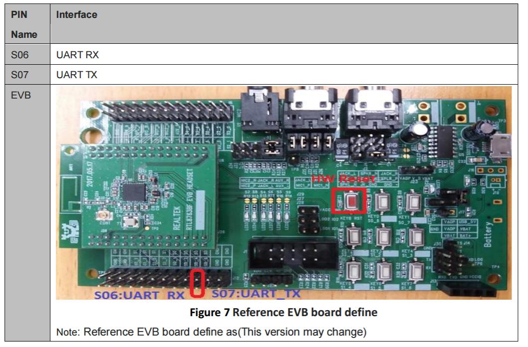 基于RealtekRTL8763BOM混合蓝牙音箱体的设计方案
