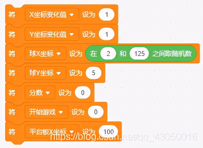「Labplus3」掌控板-弹弹球