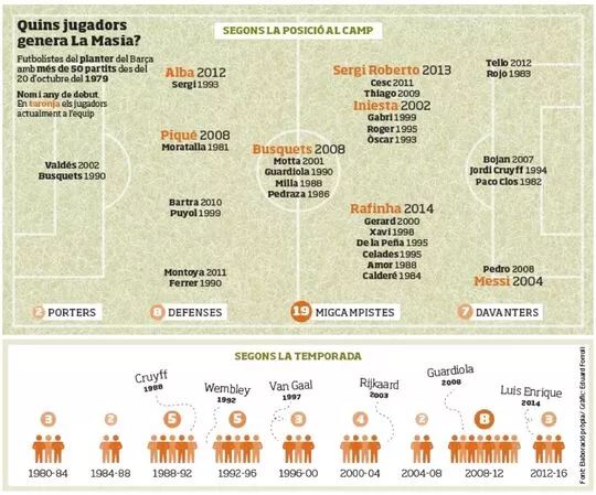 克鲁伊夫巴萨生涯,克鲁伊夫被枪杀
