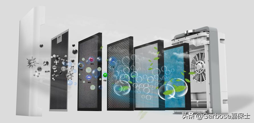 400平米空气净化器测评哪款最好,50元纳米科技空气净化器测评