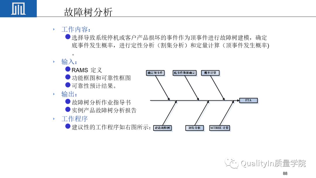 可靠性工程包括几性,你敢回答吗?