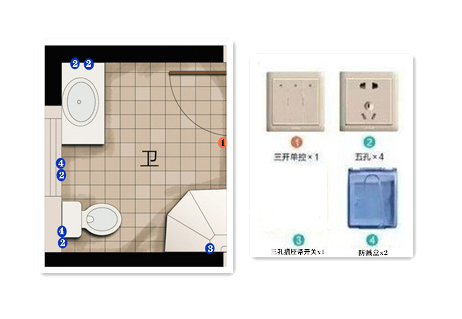 开关分类及用途图解大全,开关的种类和功能有哪些