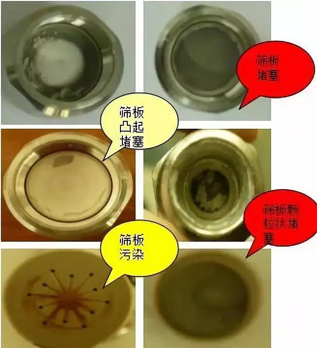 hplc色谱图怎么看,hplc色谱教学视频