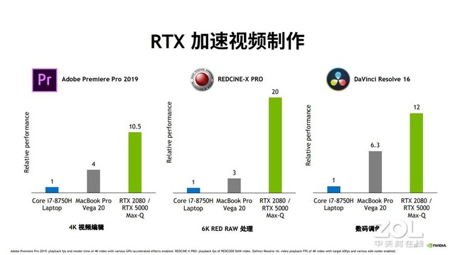 苹果imac评测视频,苹果imac深度评测