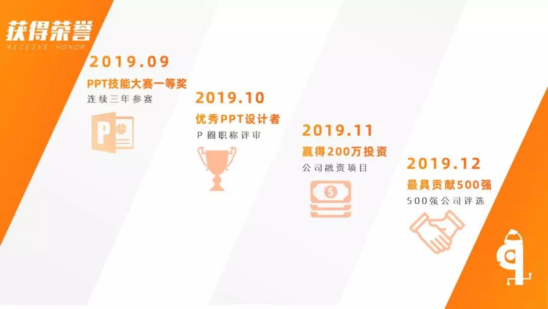 创意年终总结ppt怎么做,创意总结ppt怎么做