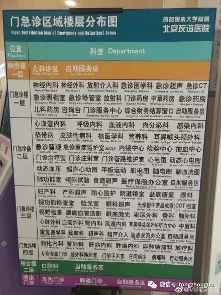 友谊医院通州院区和本院有区别吗,北京友谊医院通州院区最新消息