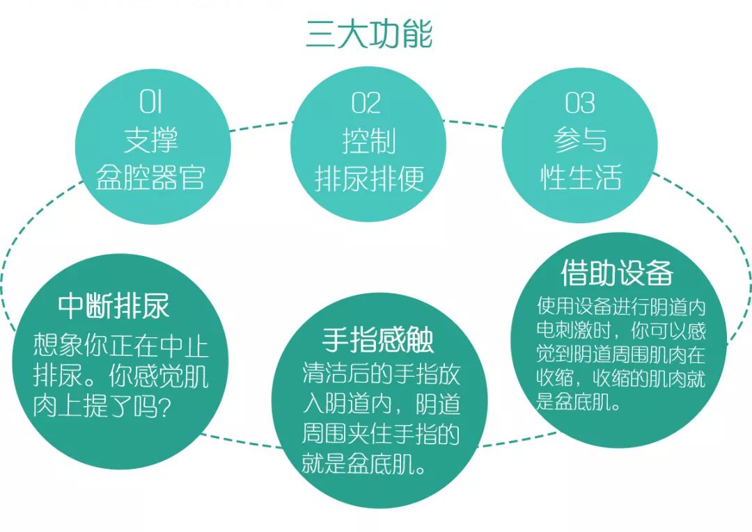 ella自曝生产过程,she成员ella