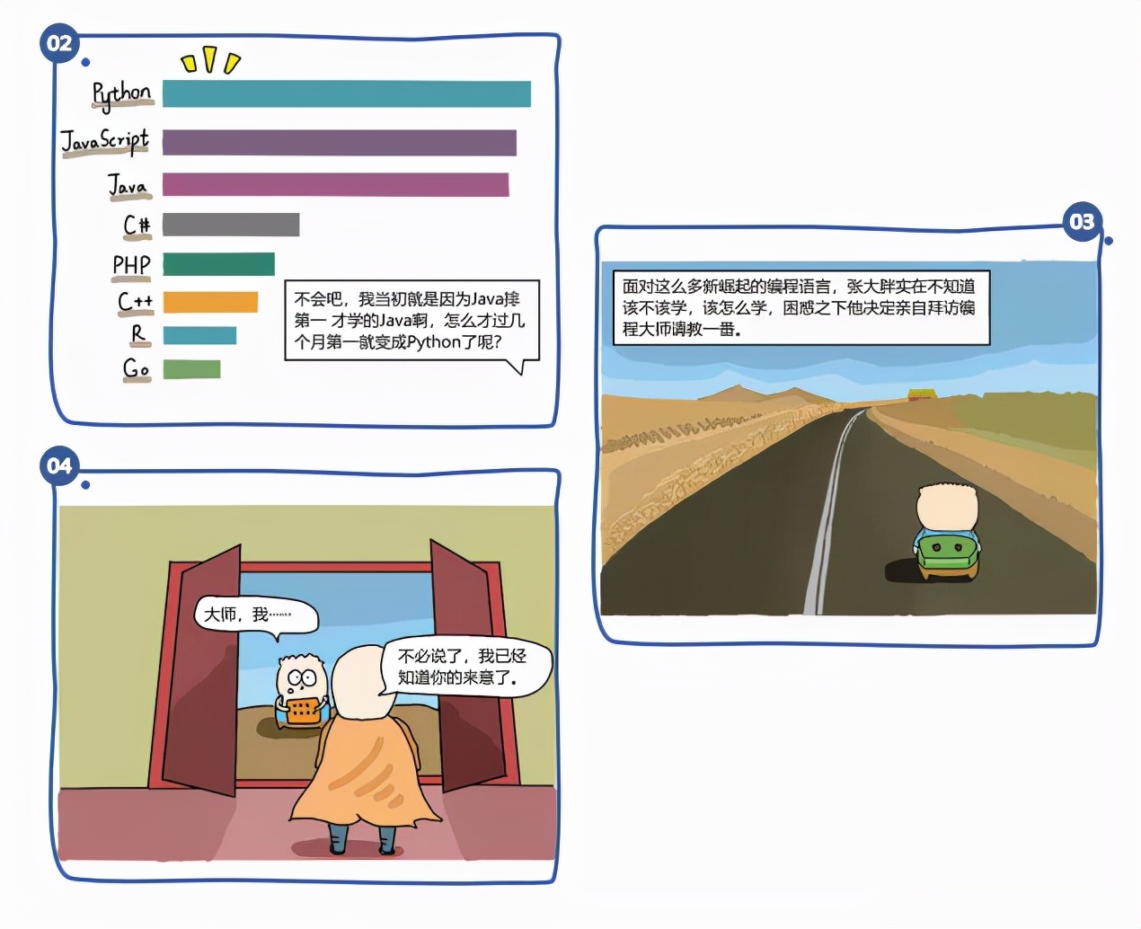 原来学计算机的人这么有趣,学计算机真的好难啊