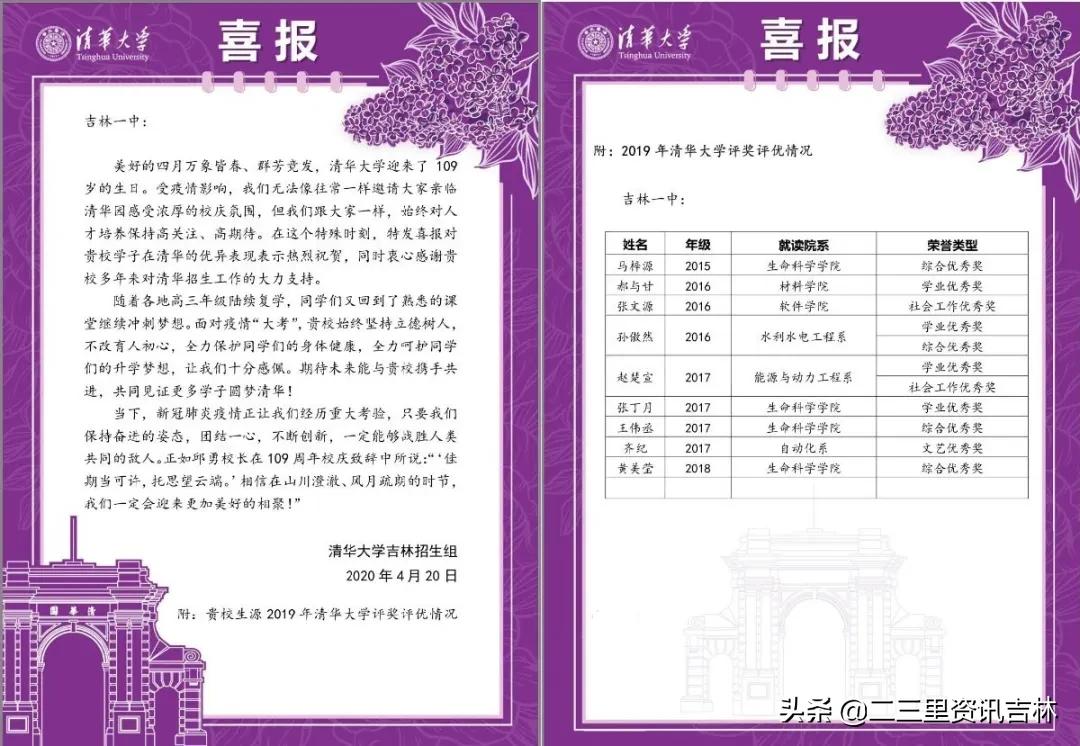 吉林一中有几个校区,吉林一中什么档次的学校