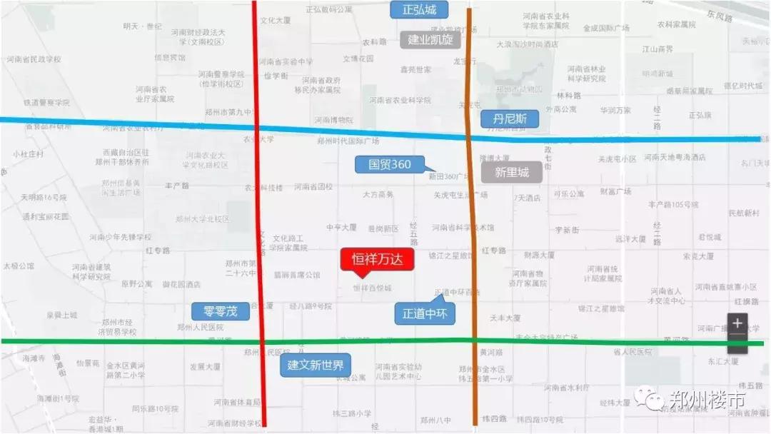 地产项目常见的坑,10年回本的项目能干嘛