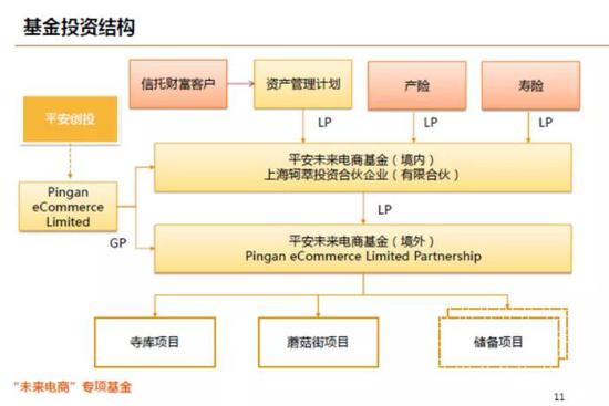 蘑菇街股票,蘑菇街股价实时行情
