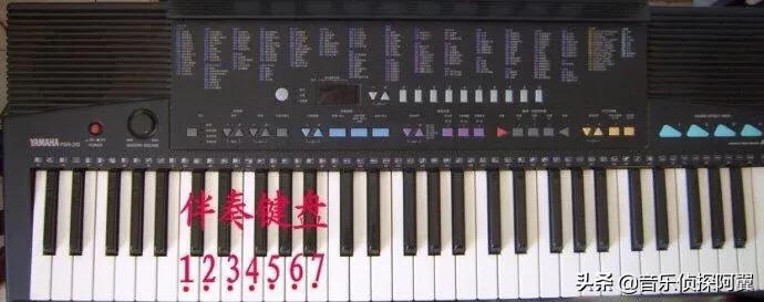 弹钢琴使不上力度怎么练,钢琴电子琴练习方法