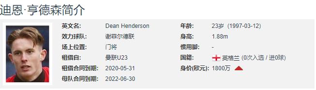 曼联门将德赫亚对比亨德森,曼联7分钟追3球德赫亚神扑