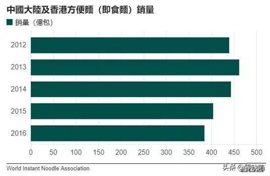 为何每个公司都需要一个“喷子”？