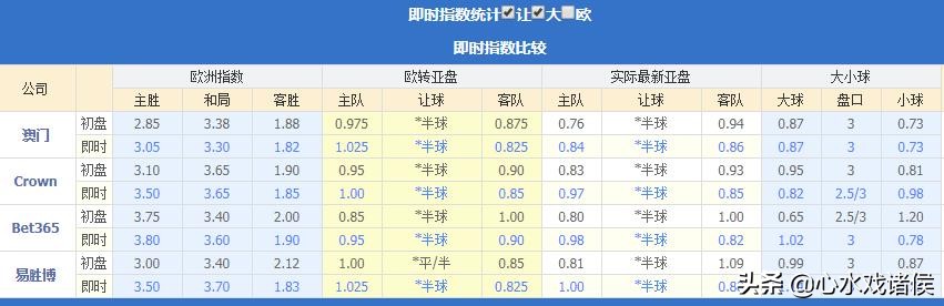 中超江苏苏宁对重庆斯威,中超苏宁vs申花球迷大战
