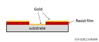 半导体加工工艺说明讲解,半导体制造工艺与技术