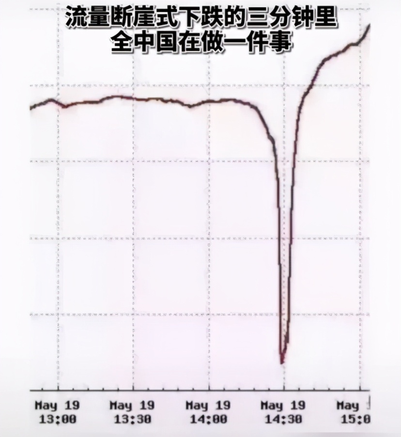 吴京和尚破戒,破戒吴京