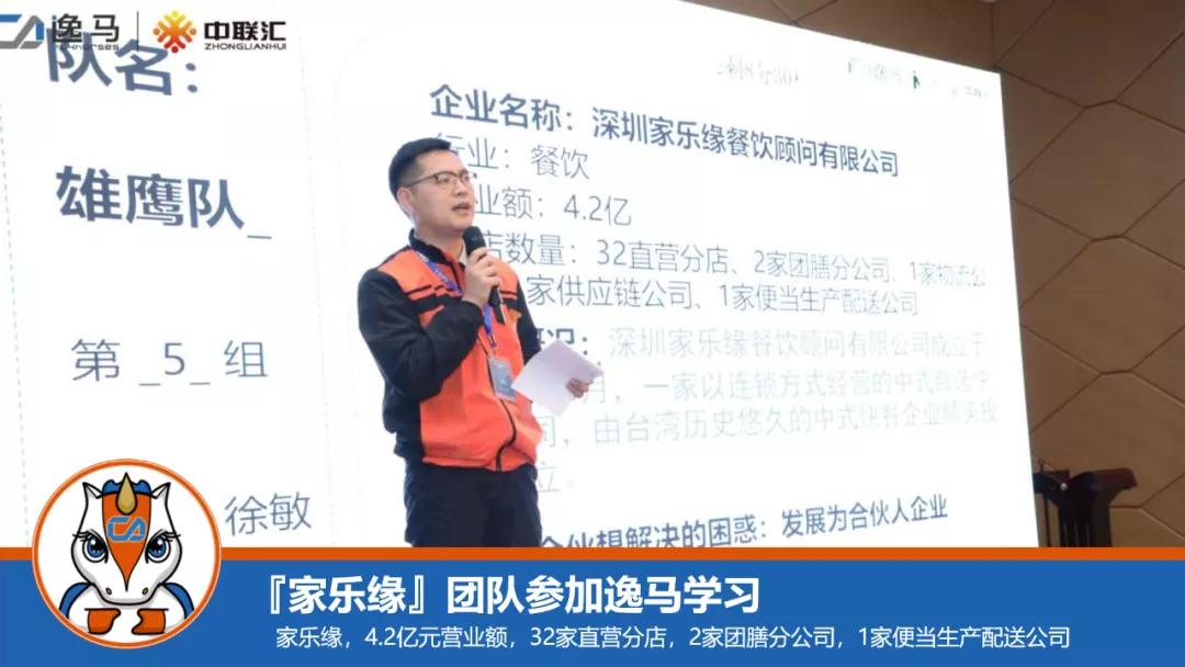 员工裂变合伙人模式,门店合伙人裂变激励机制