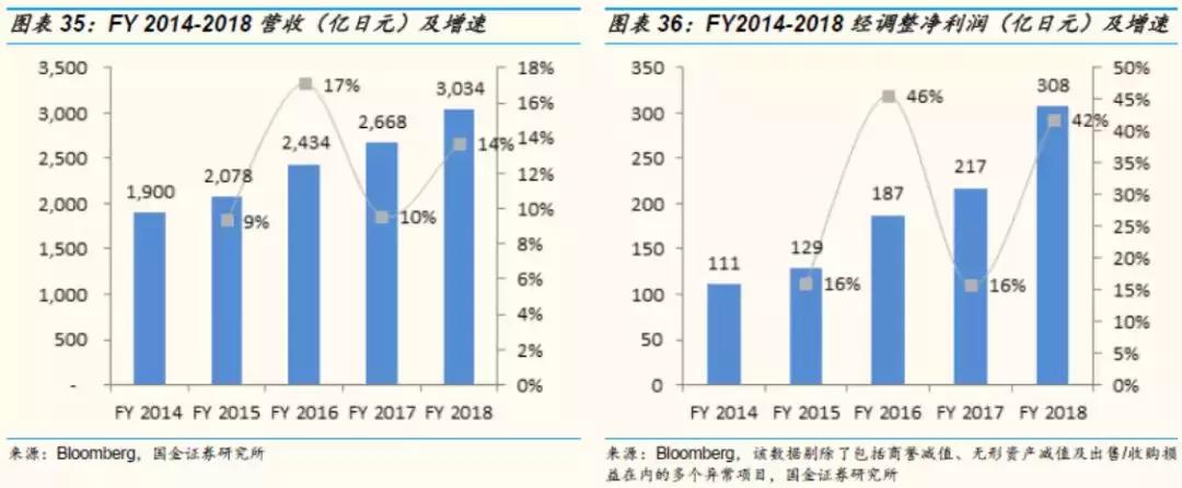 鍥介噾璇佸埜绾虹粐鏈嶈鏈夐檺鍏徃,鍥介噾璇佸埜绔欏湪椋庡彛涓嬬殑娼滃湪榛戦┈