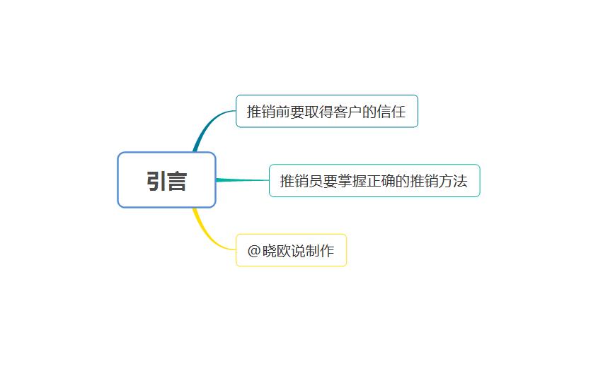 记住这4个小技巧就足够了,记住这三点法则教你快速实现目标
