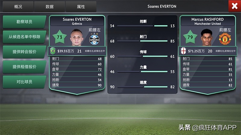 美洲杯巴西埃弗顿,埃弗顿转会利物浦