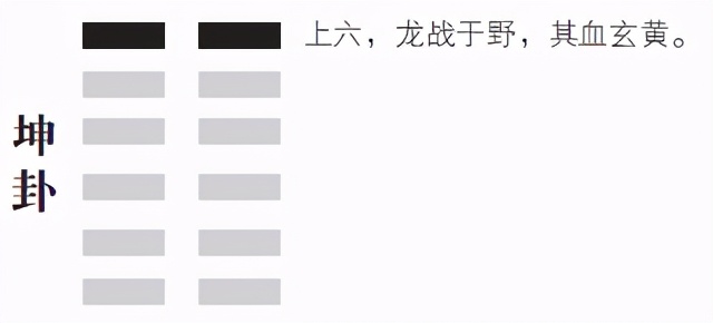 易经中这个寒露之卦到底讲什么,易经立冬之卦