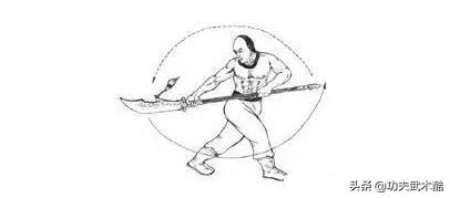 少林盘刀功秘方,刀功练臂力