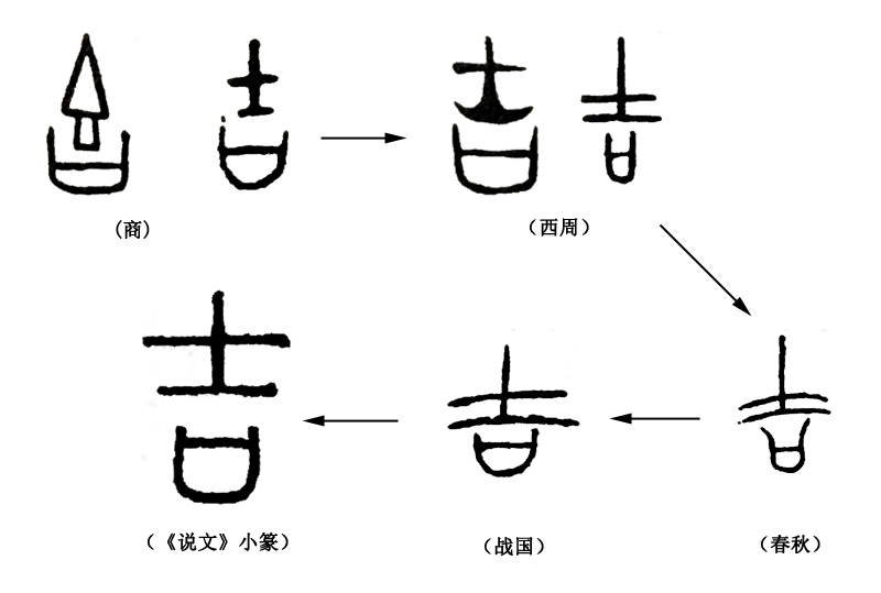 子曰君子周而不比下一句是什么,子曰君子周而不比小人是什么意思