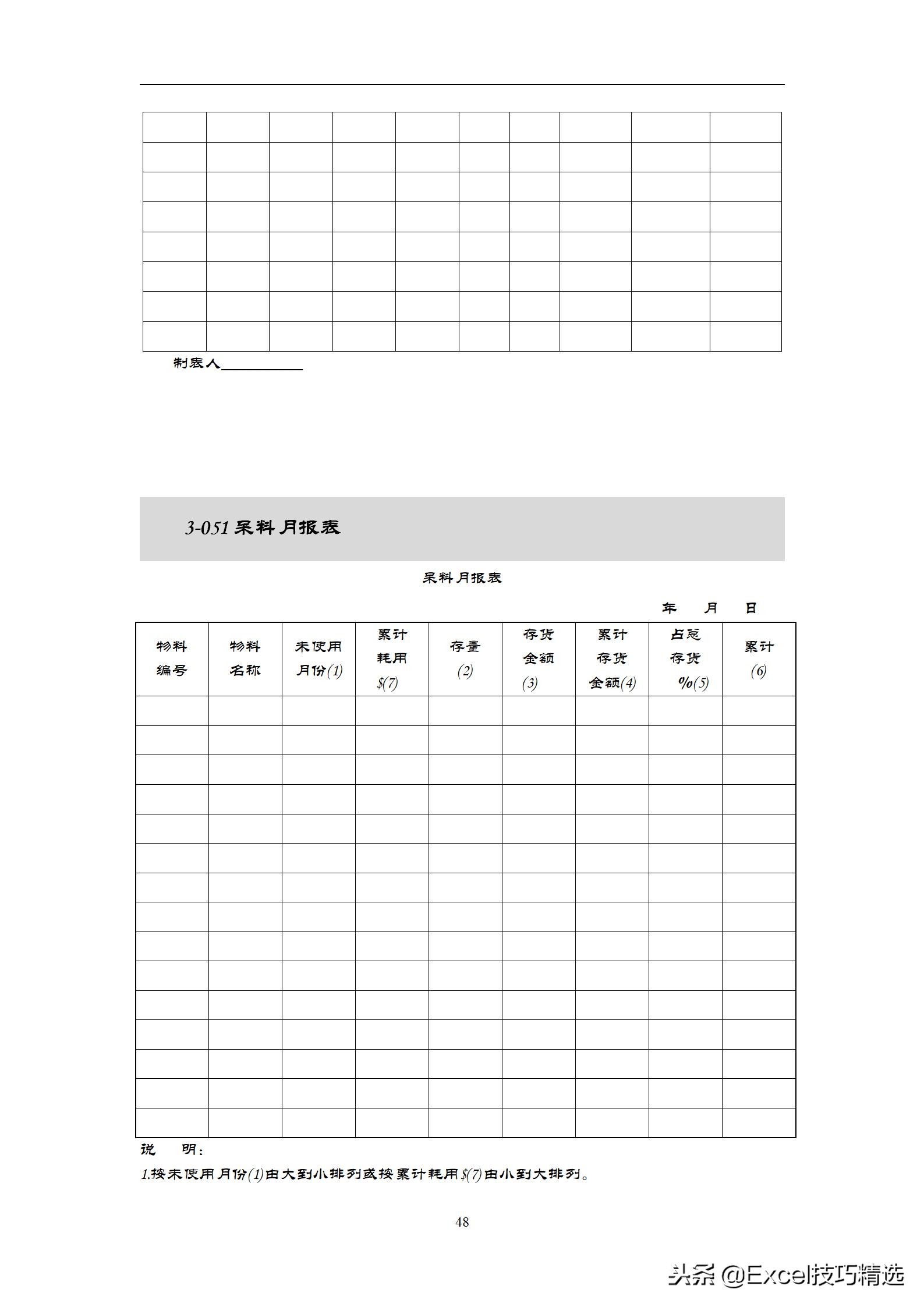 仓库管理表格excel全套教程,仓库管理专用表格全套excel
