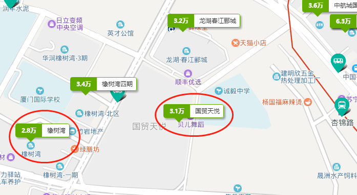 厦门房价跟其他城市对比,一街之隔的房子值得买吗