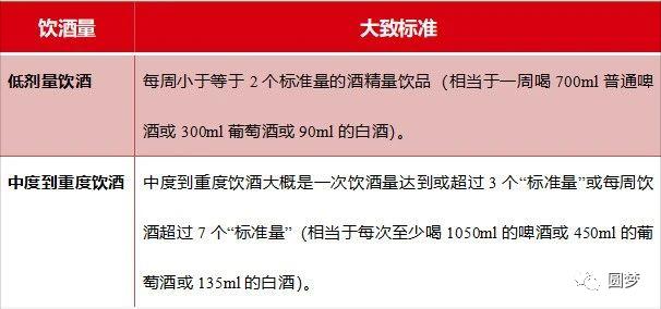 喝酒抽烟了发现怀孕了还能要吗,喝酒后发现怀孕了可以要吗90天