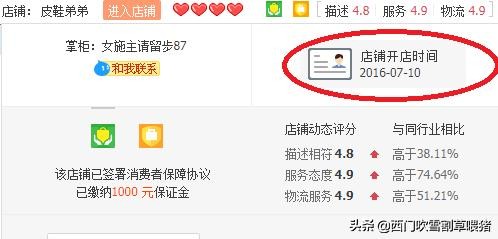 花多少钱才能让一个淘宝店运作起来?答案可能会让你惊喜
