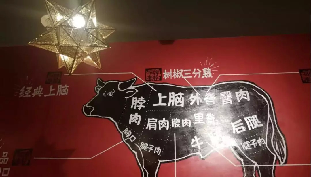 一天卖3万串的烧烤摊,烧烤只卖牛肉串