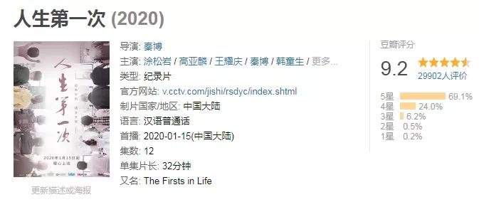 家里辅导作业每天很紧张,在家辅导作业真心累