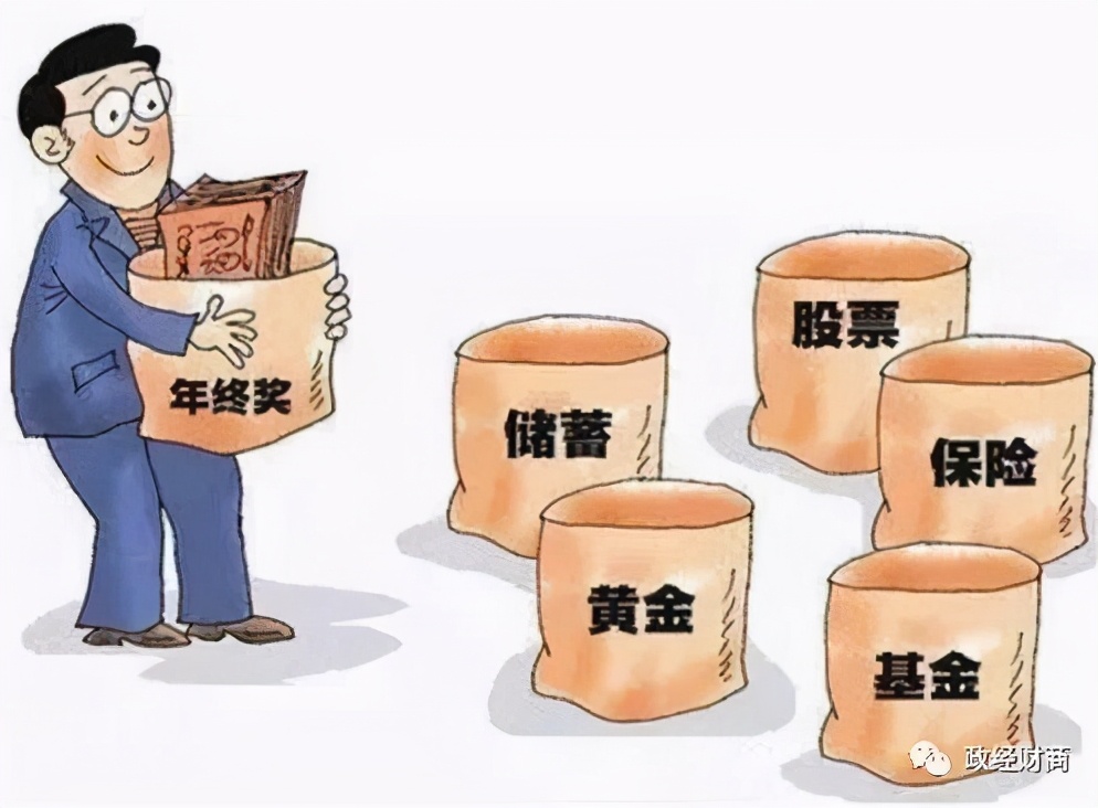 你以为的投资和现实中的投资,那么到底什么是投资呢