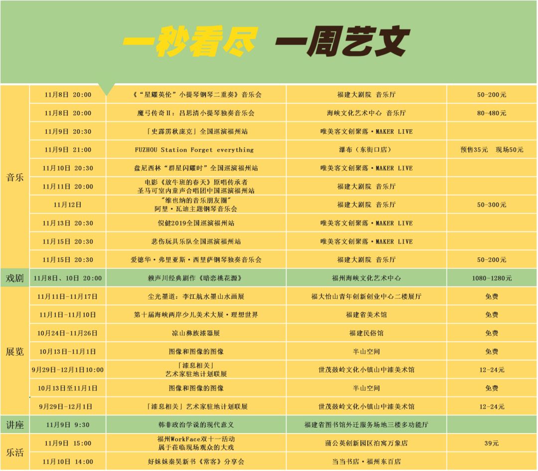 一分钟看福州,一分钟看遍一年四季