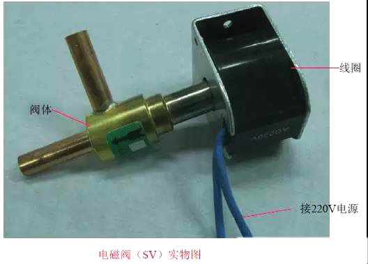 空调多联机安装要点,空调多联机接线示意图