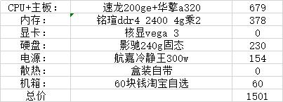 双11购机不迷茫，1500到10000性价比不错的主机配置推荐（一）