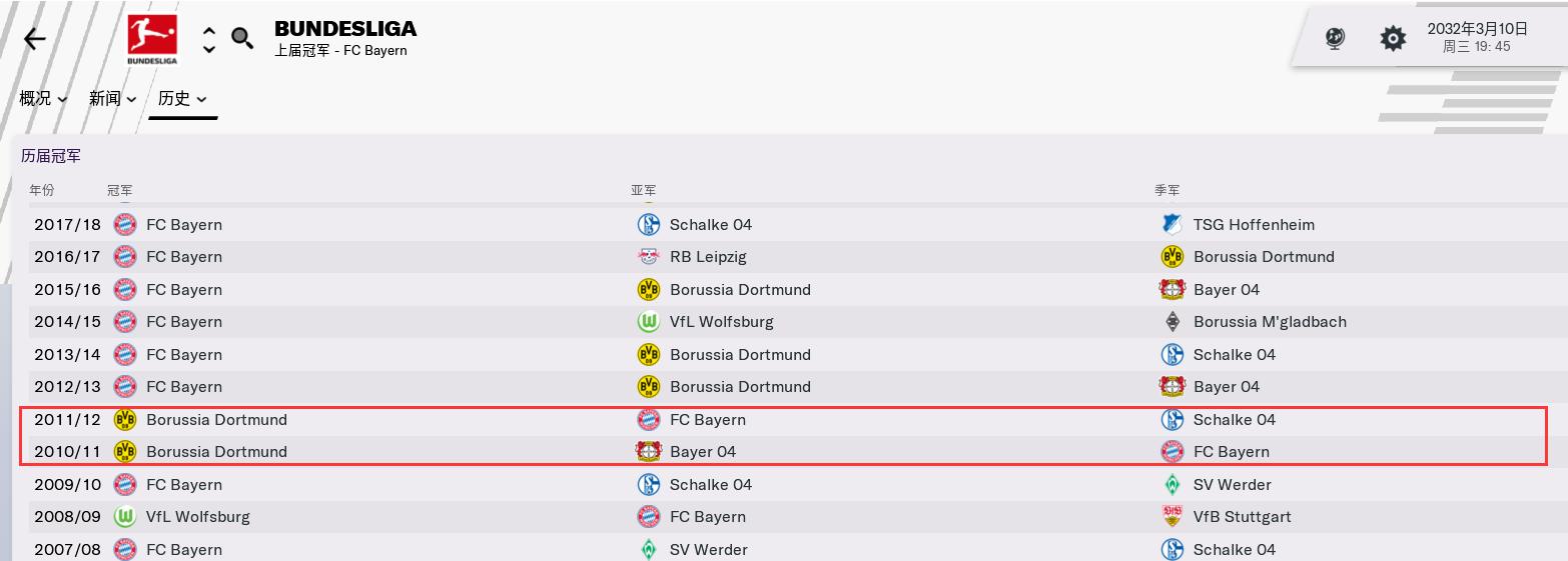 群妖峥嵘，时间慢走——回顾FM2006十大妖星之罗本（八）