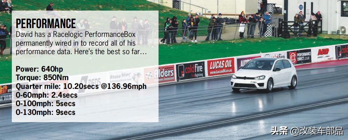 为赛道而生的洪水猛兽640匹高尔夫7R