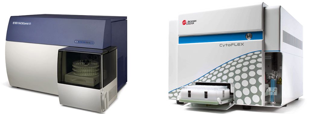 细胞因子风暴为什么用激素,行业风暴有哪些