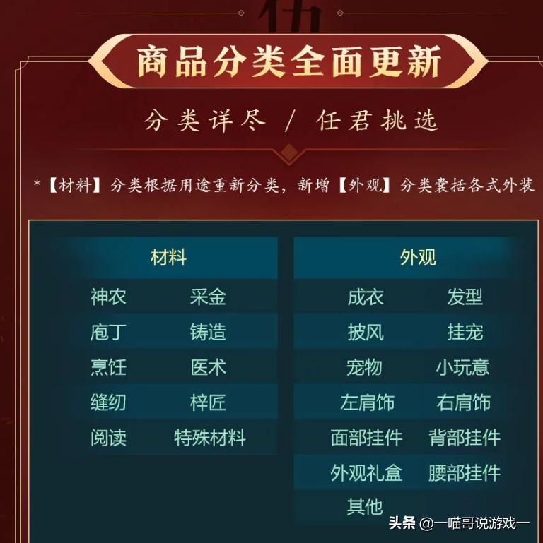 剑网3摆摊,剑网三交易行是否可以手动下架