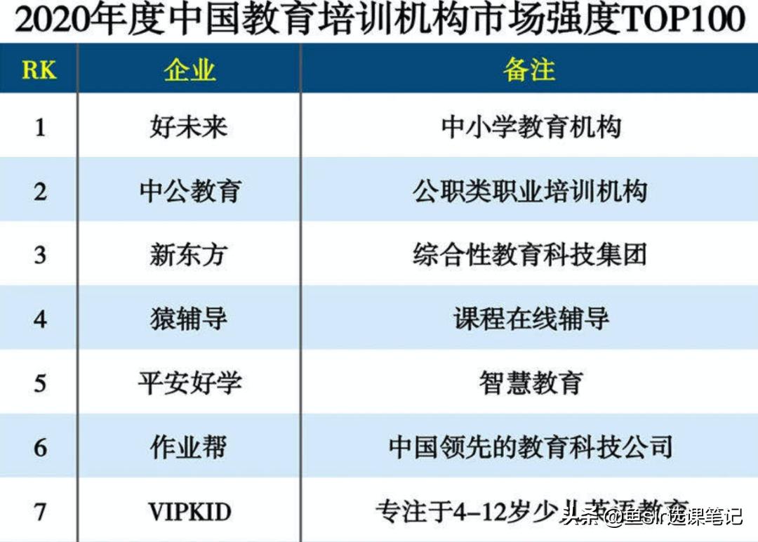 改头换面的vipkid英语靠谱吗？3维度深扒，发现2大新变化