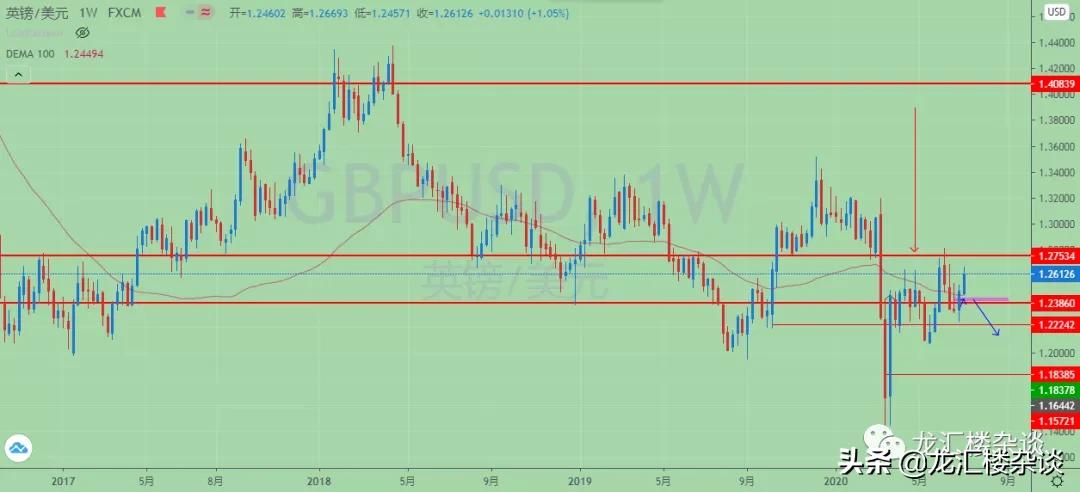 市场行情复盘及明天应对策略,市场回暖股票操作策略